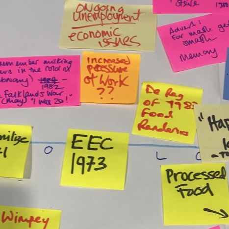 Great collaboration of minds yesterday at our 1st F2F Unleadership session in Bristol. We talked about food inequality &amp; the influence of formal/informal leadership actions.Considering how Unleadership challenges traditional leadership narratives &amp; support action. 
<a href="/bristolideas/">Bristol Ideas</a>