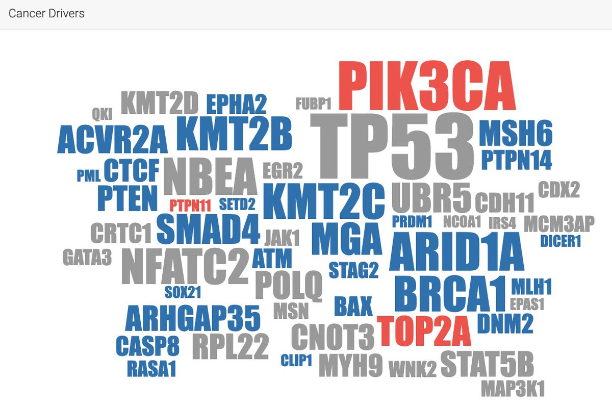 Garnett Lab tweet media