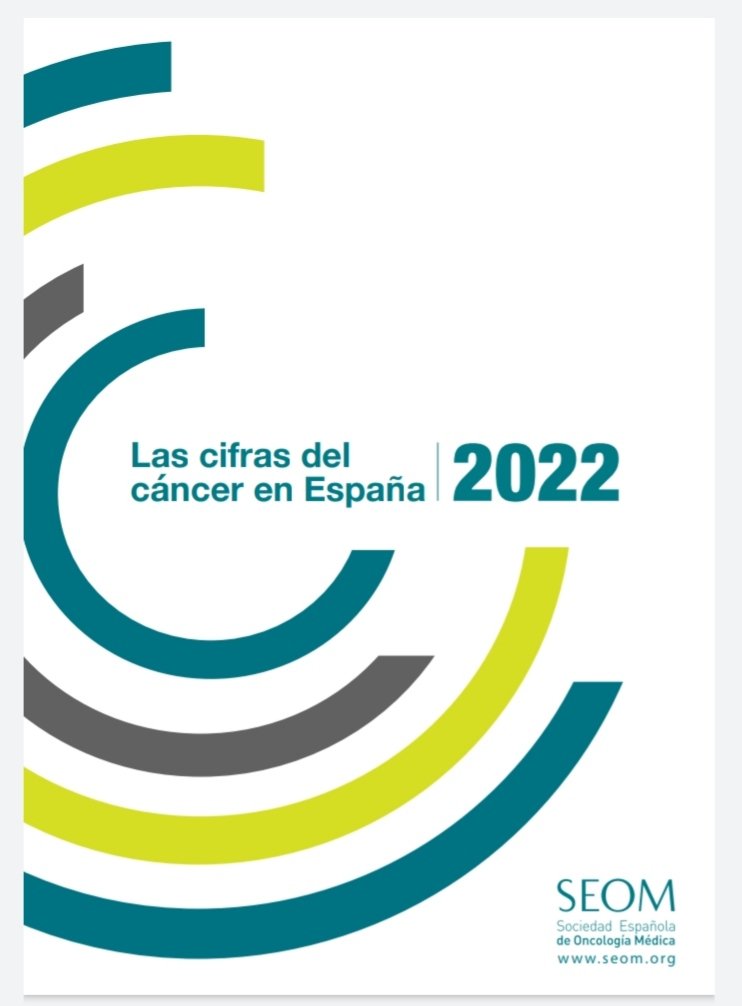 En el #DíaMundialdelaEstadística 🙋🏻‍♀️ Os invito a recordar 📊 'Las cifras del #Cáncer en España 2022' vía @_SEOM 👉seom.org/prensa/el-canc… 📷 Gracias a @_SEOM @EnriquetaFelip @javierDcastro @unisevilla @FECMA_ @GEPAC_ @escpacientes @ffpaciente @aecat_es @AEACaP @RevistaLVR