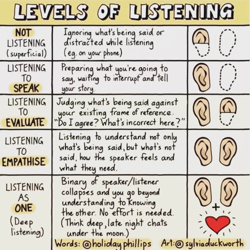 #activelistening