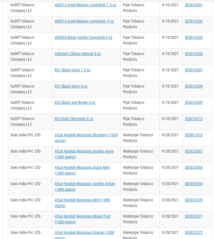 lmstroud89's tweet photo. You know how in September 2021 the @FDATobacco issued denial orders for like one million flavored e-cigarette products?
Did you know they issued SE orders for these flavored combustible products in the same month?
Including chocolate & cherry bon bon. https://t.co/edPk3EZYhs