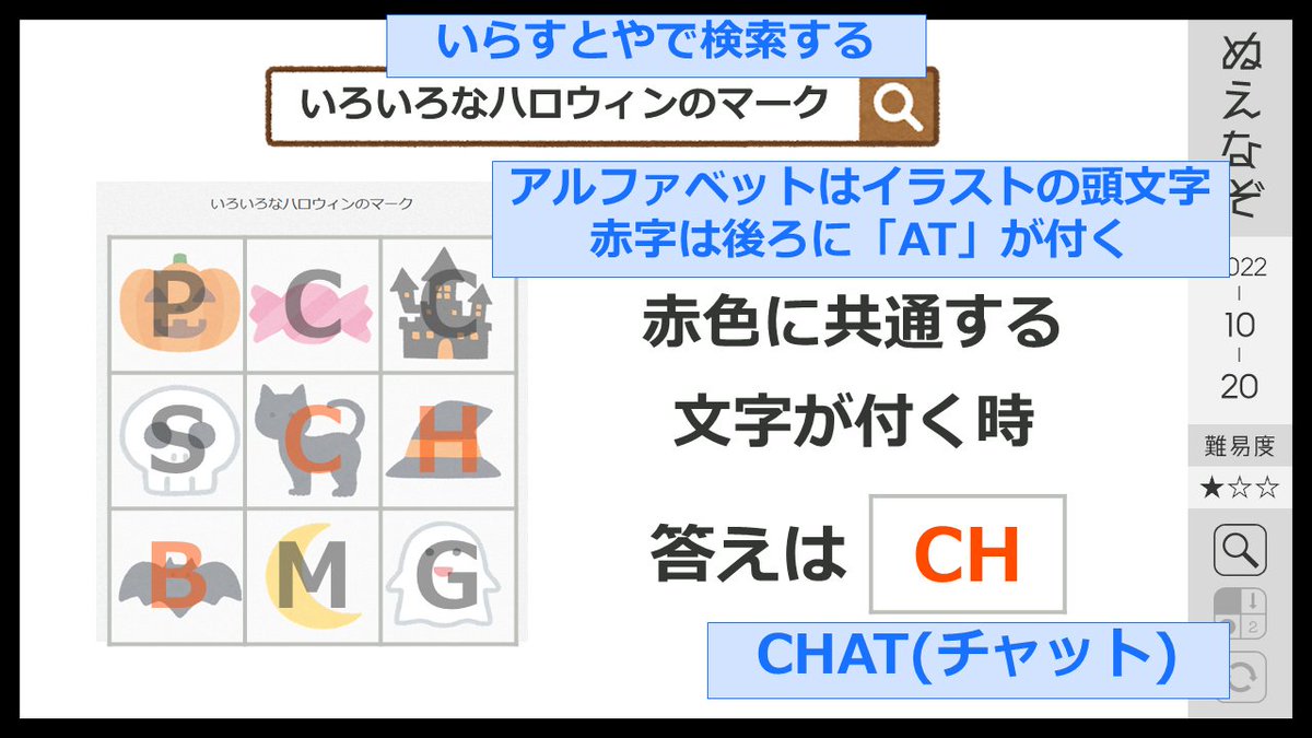 22 10の ぬえなぞ Min T ミント 22 10の ぬえなぞ Min T ミント