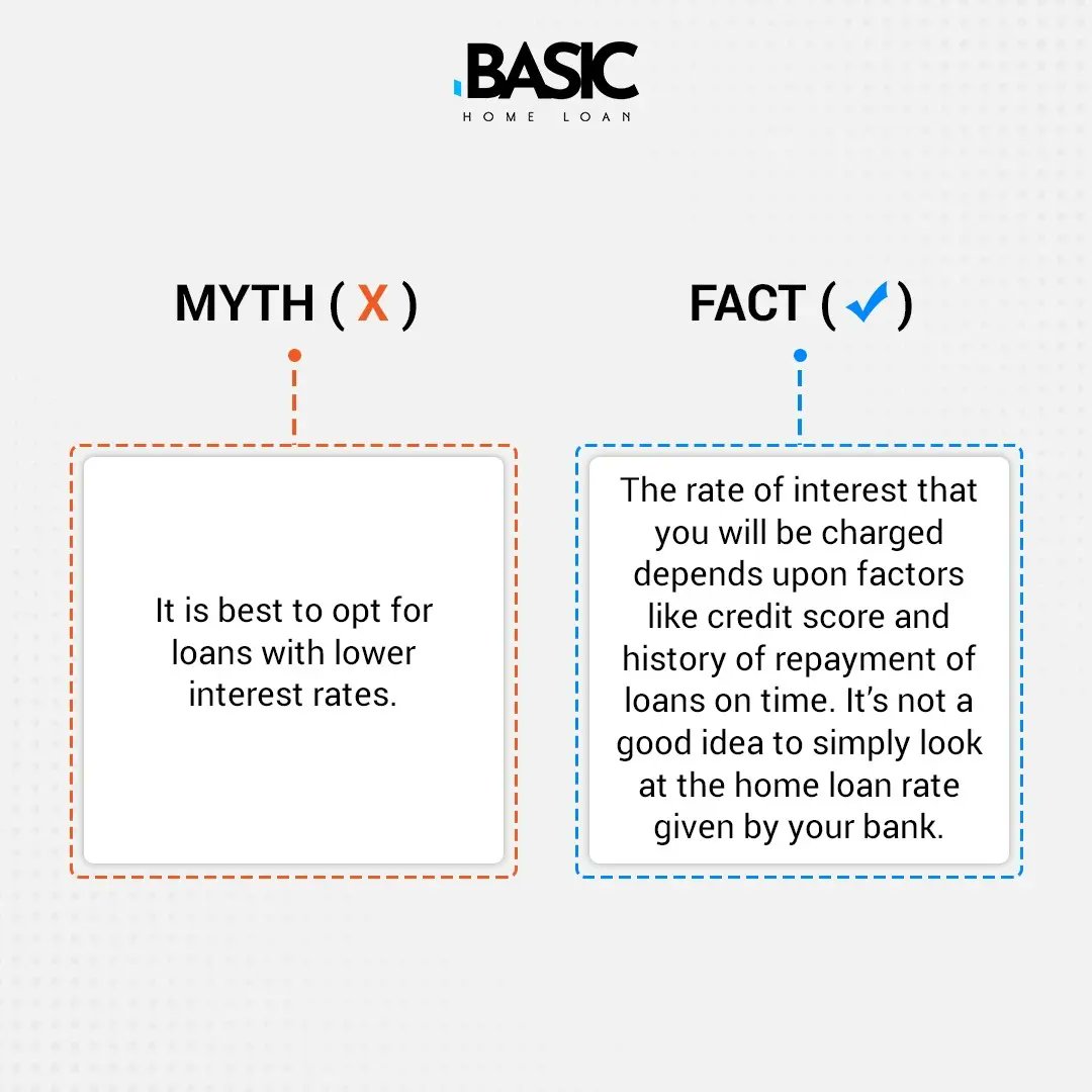 LoanBasic's tweet photo. Everyone can find buying a home both exciting and overwhelming, as we've heard many myths about home loans. So, we are once again debunking some for you! To know more, visit us at https://t.co/pdYdMYb60q
#basicloan #loan #advisory #fintech #homeloan #newhome #bank #dreamhome https://t.co/ffC9YeGZ04