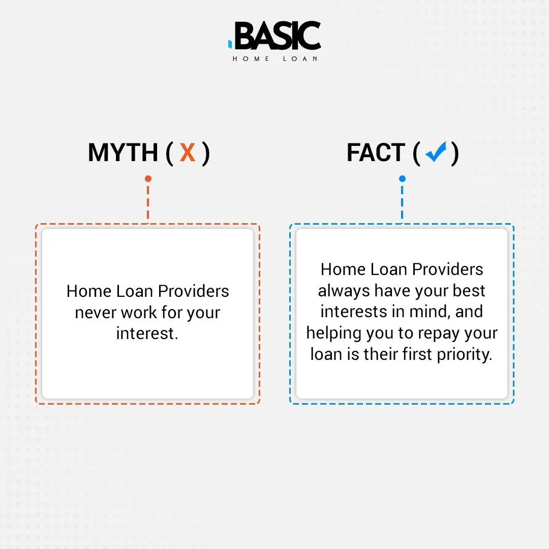 LoanBasic's tweet photo. Everyone can find buying a home both exciting and overwhelming, as we've heard many myths about home loans. So, we are once again debunking some for you! To know more, visit us at https://t.co/pdYdMYb60q
#basicloan #loan #advisory #fintech #homeloan #newhome #bank #dreamhome https://t.co/ffC9YeGZ04