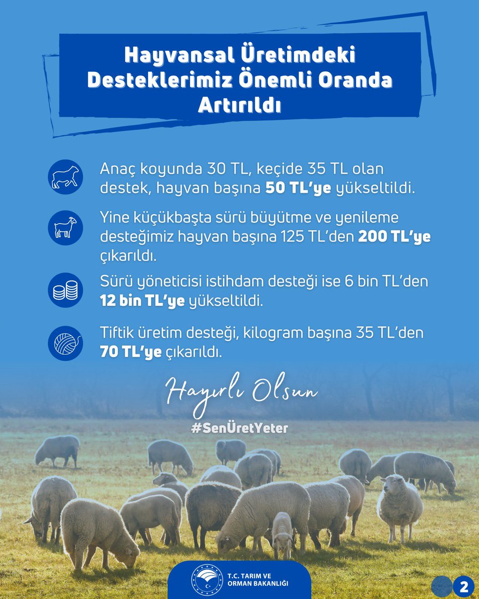 Resmî Gazete’de yayımlanan Cumhurbaşkanı Kararı ile hayvansal üretimdeki destekler önemli oranda artırılmıştır. 

Hayırlı, uğurlu olsun.

#SenÜretYeter