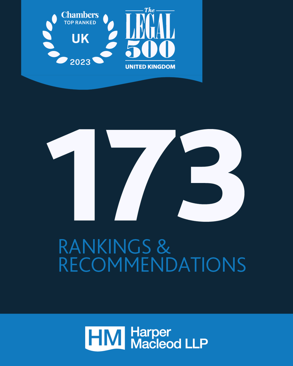 HarperMacleod's tweet photo. We’re proud to be recognised in another successful #ChambersUK and #Legal500 rankings. Thank you to our clients and colleagues🎉

⭐ 4 Top Tier rankings 
⭐ 42 specialist areas
⭐ 173 lawyer rankings &amp; recommendations https://t.co/NnNZcemMSe