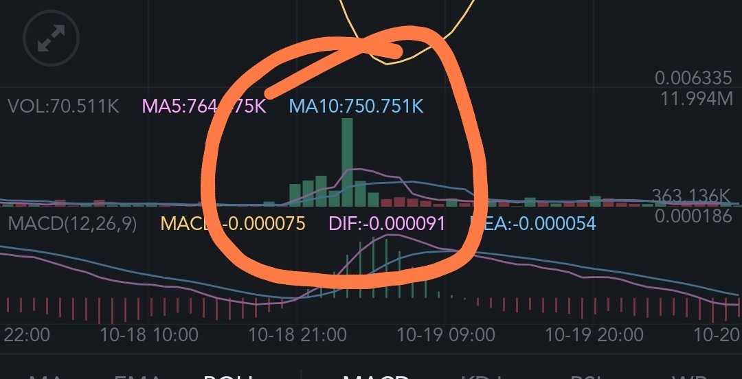 roxbyfeg's tweet photo. 😁😁😁😁😁 #btc #bitcoin #reef #cryptocurrencies #crypto middle finger 🤘😎 https://t.co/7RvD304zNJ