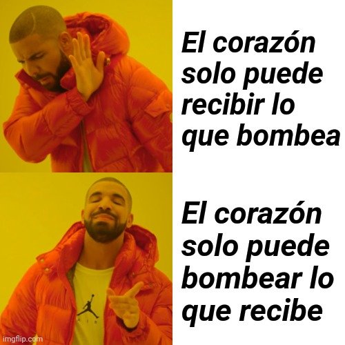 #Guyton
#RetornoVenoso
#RazonamientoCircular