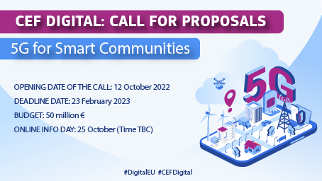 🆕 The Commission launched the 2nd call for proposals for #5G4SmartCommunities under #CEFDigital 

🌐Access to #5GConnectivity has huge potential to help 🇪🇺 regions, cities & local communities to transform digitally, innovate public services & more

👉europa.eu/!XHb3nH