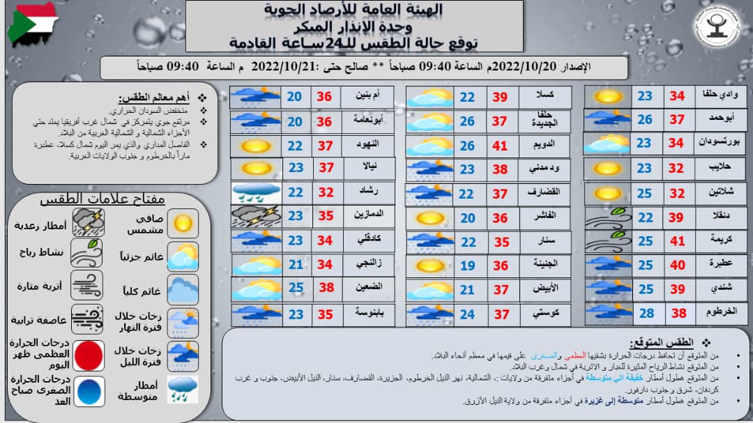 WeatherToday5's tweet image. 
