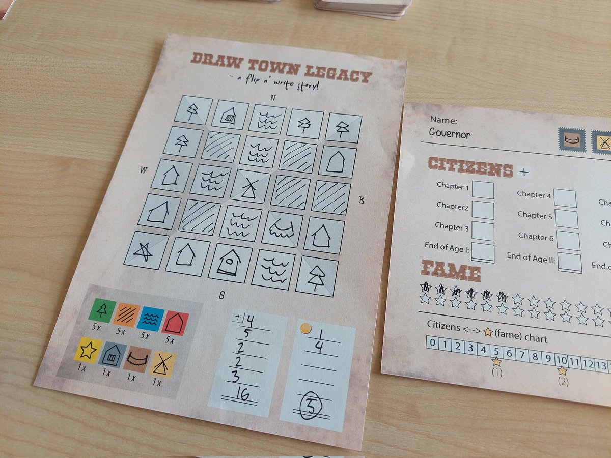 Mads Fløe - Moving Day! ✋🙂🤚🚚📦 tweet media