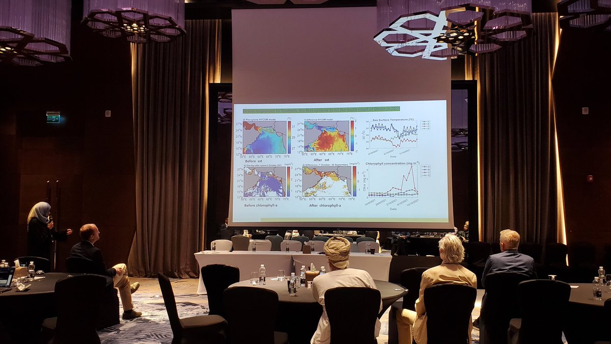 Global Forum 2022 - October 17 & 18 tweet media