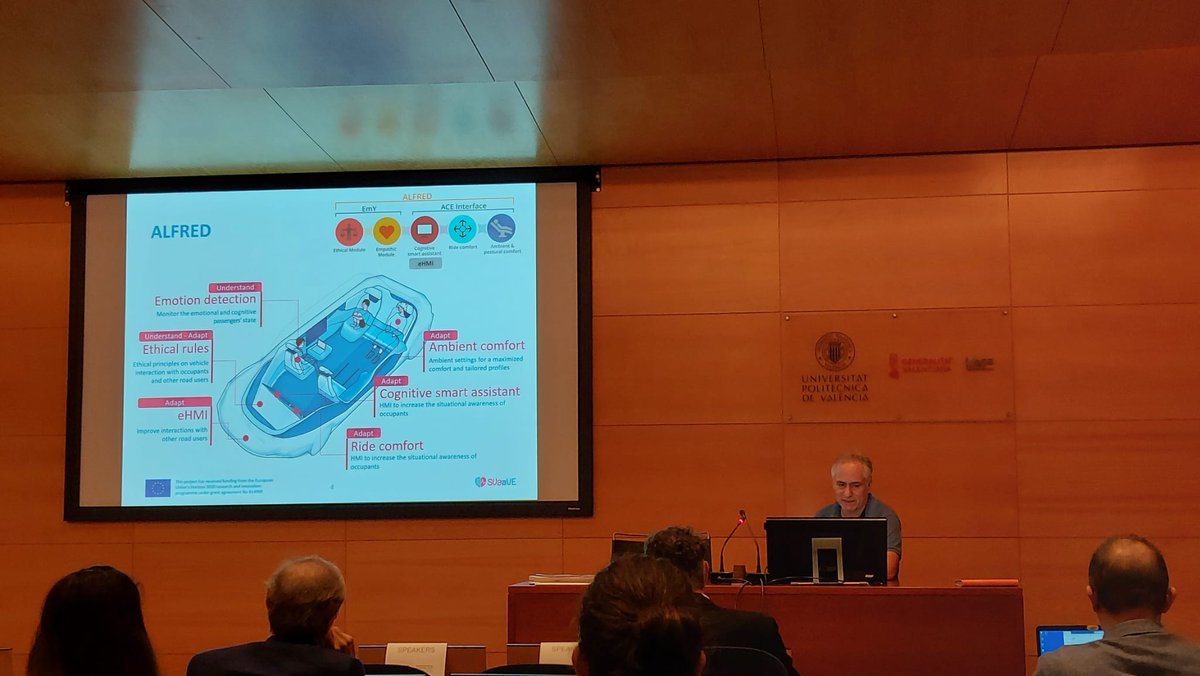 This is the last of the main <a href="/SUaaVE_project/">SUaaVE</a> results we are going to look at today.

'ALFRED' is presented by our colleague Juanma Belda.