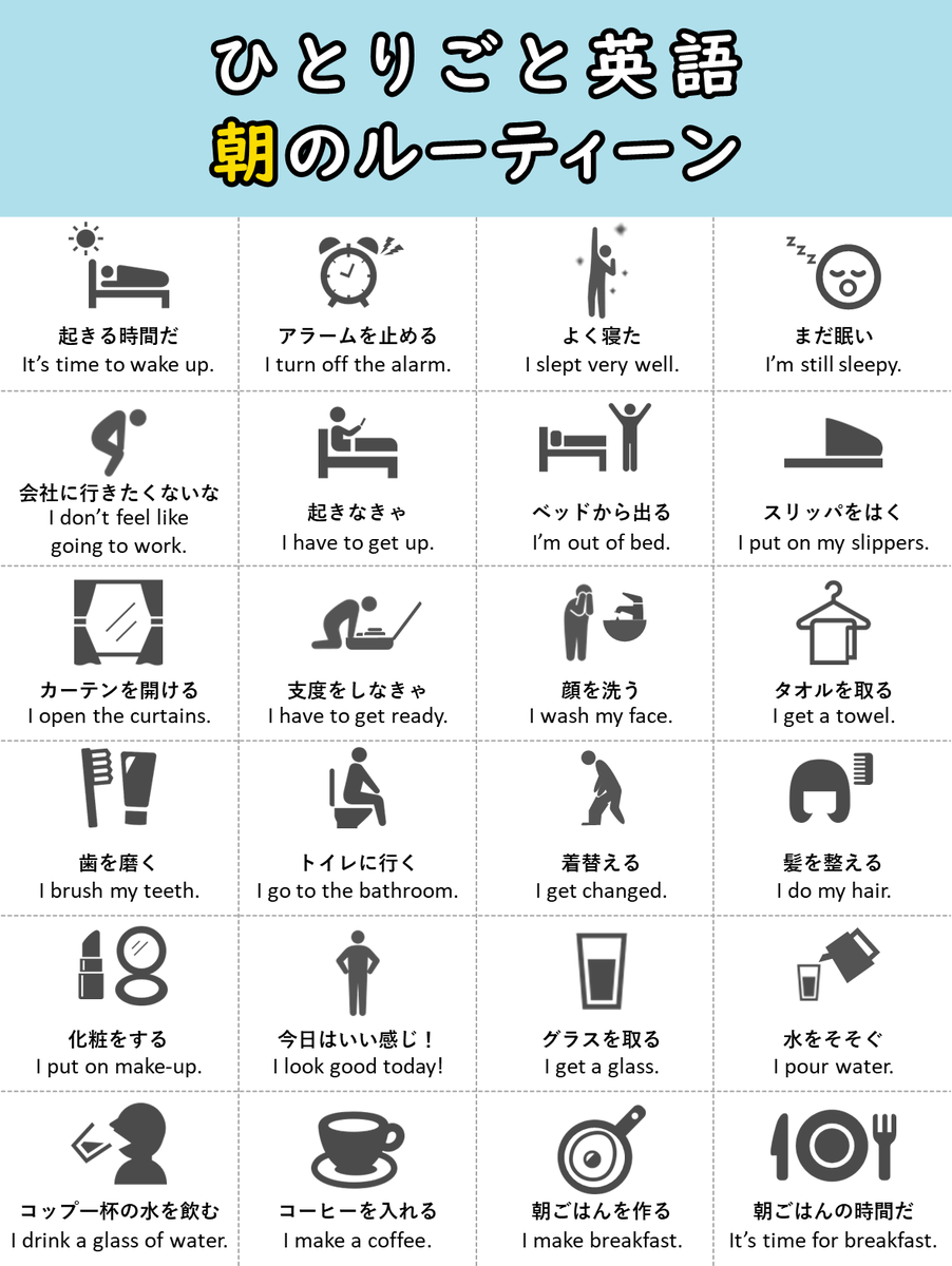 こっかさん 英語 Mzdao初期メン Wgh Enit Twitter こっかさん 英語 Mzdao初期メン Wgh Enit Twitter
