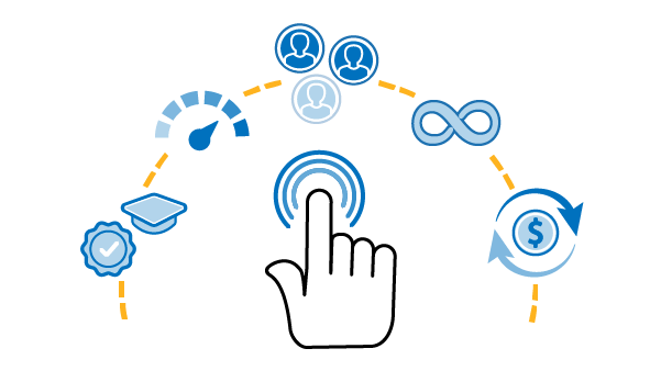 10Duke's tweet image. Did you know how you manage the software and hardware licences you issue to your customers can have an impact on your business and its revenue?

Click the link below to learn more about centralized software licence management.

#10duke #softwarelicence

10duke.com/blog/centraliz…