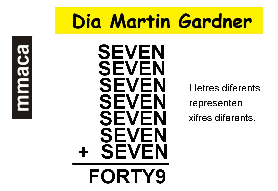 MMACA_cat's tweet photo. #passatemps #enigmes #matemàticarecreativa #criptograma #MartinGardner https://t.co/0qppqqVADW