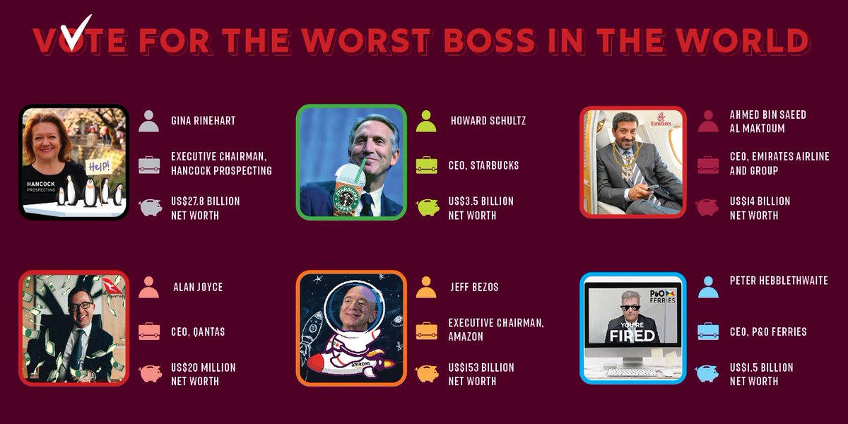 #ITUC22 announces the nominees for the #WorstBoss in the World 2022👨🏻‍💼for CEOs using: 🚫anti-union tactics 🚫paying below min wage 🚫#TaxAvoidance 🚫#corruption 🚫worker exploitation 🚫#HumanRights violations 🚫environmental destruction 🗳️VOTE here👉bit.ly/3CLI6L8