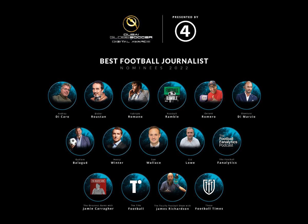 gerardromero's tweet photo. 🔥🔥🔥 LA MARE QUE EM VA PARIR!! 

Nominado a mejor periodista de futbol del 2022 de los @Globe_Soccer  😱😱😱

Jijaaaantes! Os necesito!! Voten…

https://t.co/R2x3tQ5gwx https://t.co/wNxw3wH575