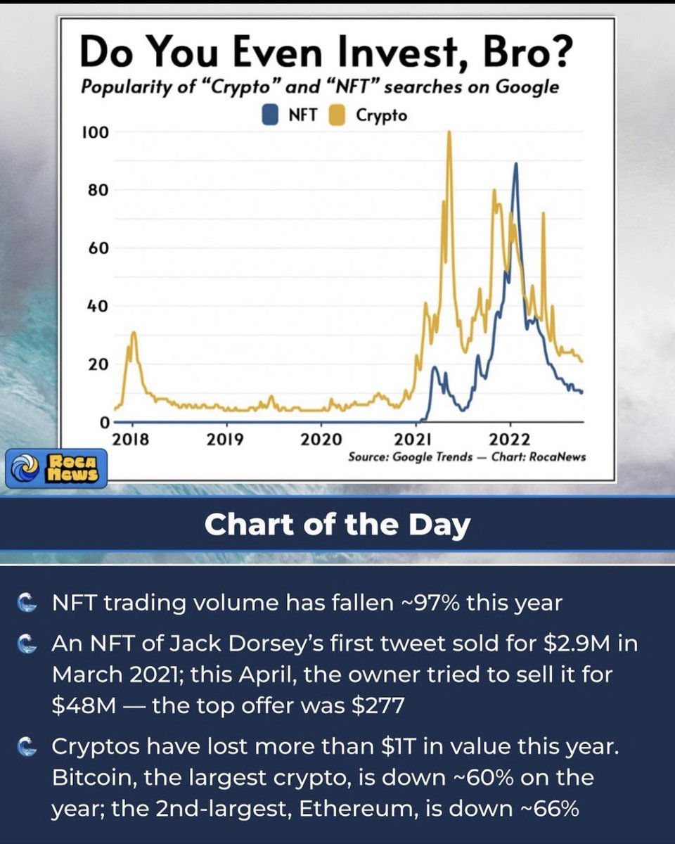 Crypto Duffle Bag tweet media