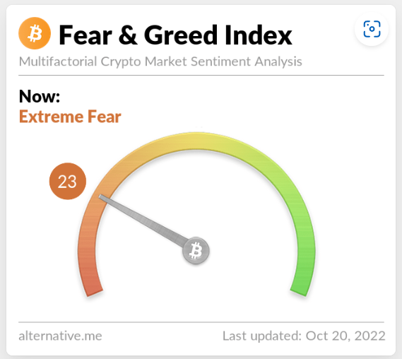 Crypto Rover tweet media