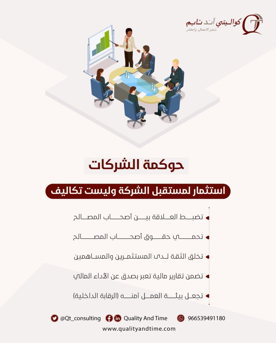 QT_Consulting's tweet photo. https://t.co/43laRhlfFG
