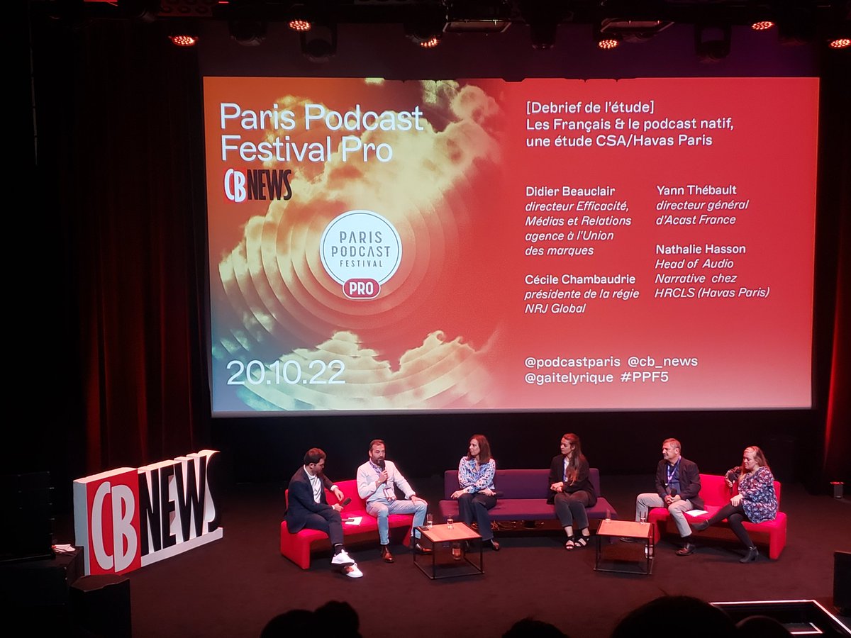 #PPF5
"Plus le podcast est produit de manière périodique, plus l'engagement est fort" selon le dernier baromètre de <a href="/AcastFR/">Acast France</a>
Aucune surprise !
<a href="/CB_News/">CB News</a> <a href="/PodcastParis/">Paris Podcast Festival</a>