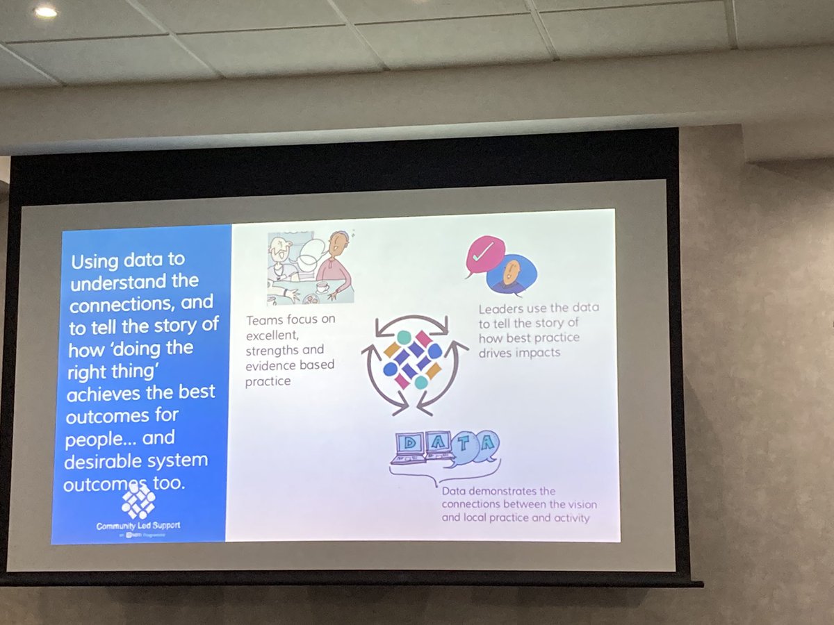 Karen Thompson ๐ด๓ ง๓ ข๓ ณ๓ ฃ๓ ด๓ ฟ ๐ช๐บ ๐๐ ๐บ๐ฆ ๐ต๐ธ (@kathom06) on Twitter photo Measurement for learning not control #CommunityLedSupport <a href="/NDTicentral/">NDTi</a> @JennyPittsNDTi <a href="/MandyNally1/">Amanda Nally</a> <a href="/MaureenSwannie1/">Maureen Swannie</a> Measurement for learning not control #CommunityLedSupport <a href="/NDTicentral/">NDTi</a> @JennyPittsNDTi <a href="/MandyNally1/">Amanda Nally</a> <a href="/MaureenSwannie1/">Maureen Swannie</a>