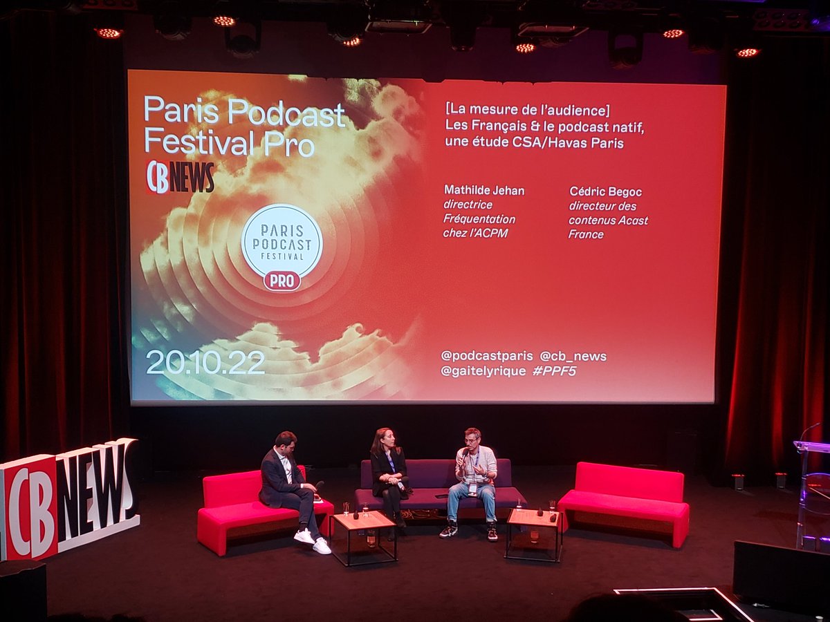 #PPF5
<a href="/ACPMFrance/">ACPM</a> et <a href="/AcastFR/">Acast France</a> 
"Aujourd'hui 300 podcasts sont certifiés par l'ACPM, et parmi les podcasts dans le top depuis 2 ans, ils continuent à augmenter leurs écoutes". 
<a href="/CB_News/">CB News</a>