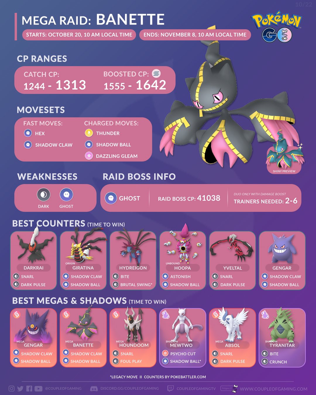 Banette (Pokémon GO): Stats, Moves, Counters, Evolution