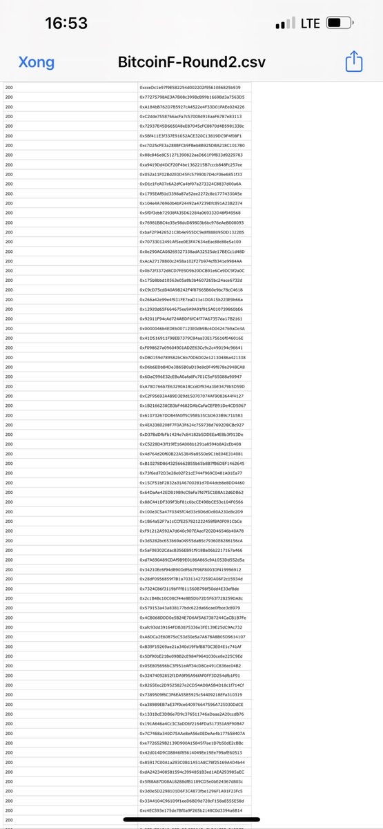 BITCOINF_'s tweet photo. We have Distributed All Data in the List of Airdrop Round 2. 
Congratulations to Winners. 
We will have more interesting programs coming soon #Bitcoin #Bitcoinf #BitcoinFuture https://t.co/RC5TbhMKin