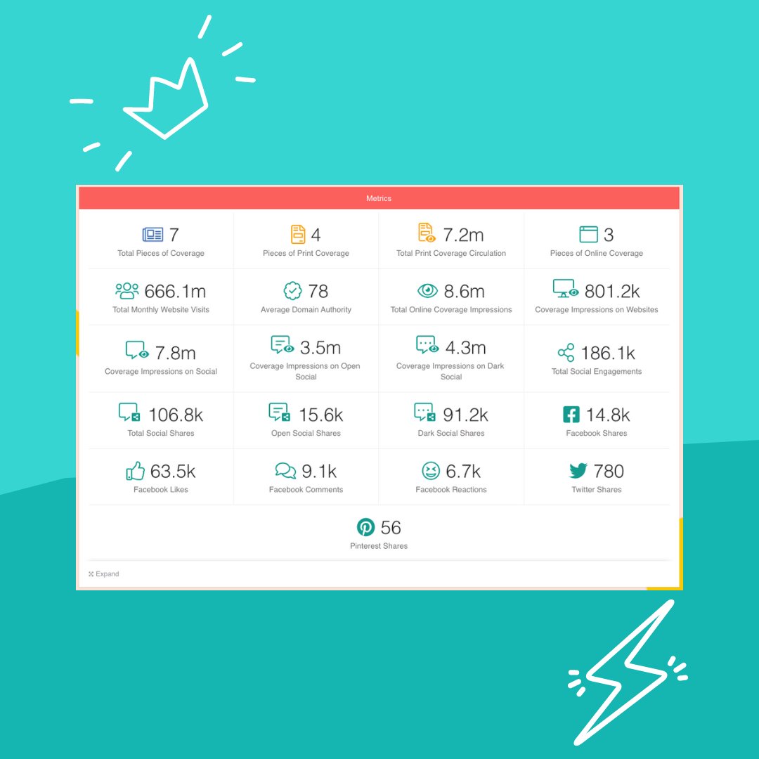 Richard @ Releasd tweet media