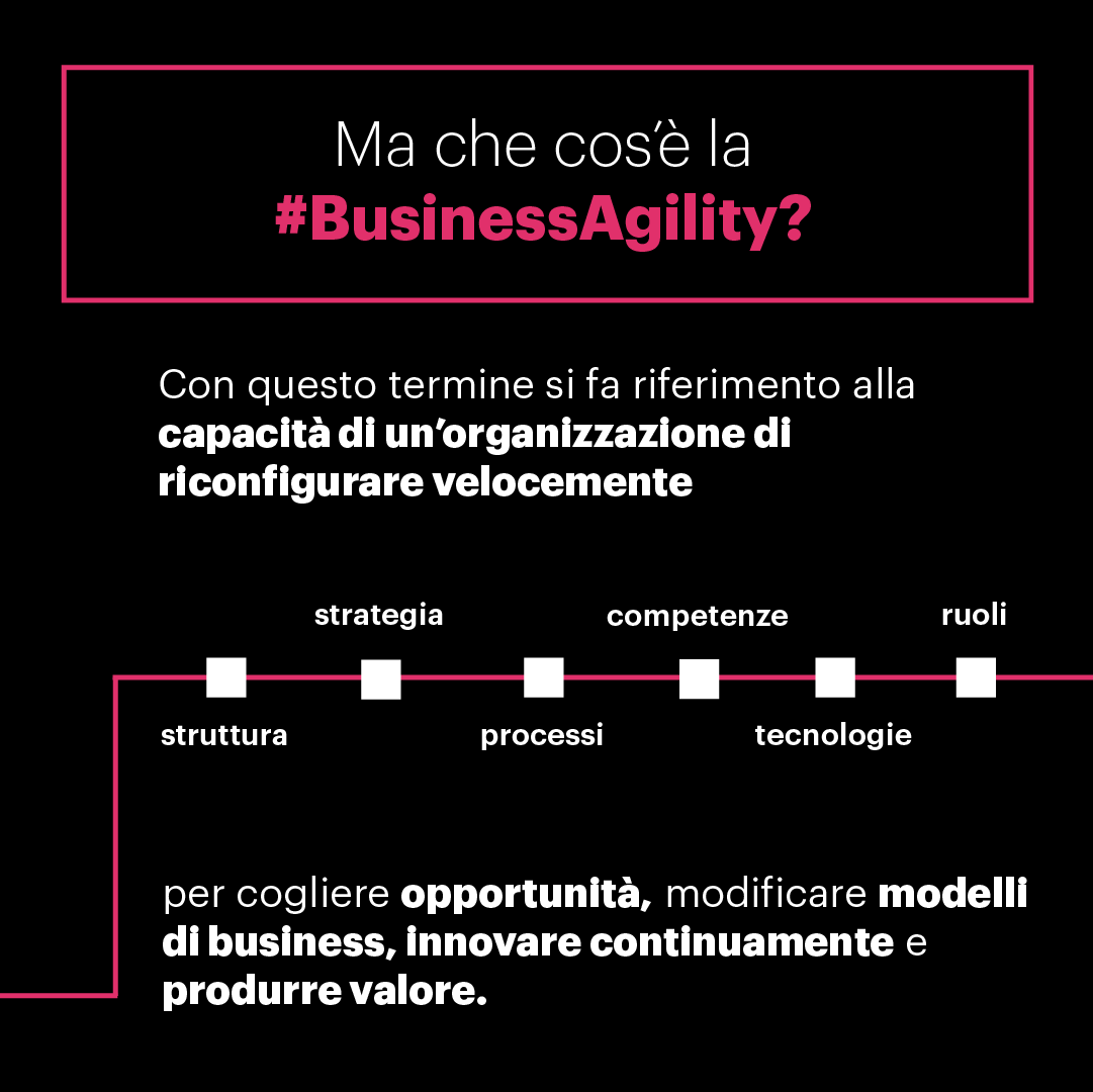2INNOVATION_CX's tweet photo. ⬛️ Quando parliamo di #BusinessAgility, cosa intendiamo?

👉 Sfoglia il #carosello @2INNOVATION_CX per scoprire l’#identikit dell’approccio #Agile e vedere come lo applichiamo concretamente nella nostra attività di #consulenza!

ℹ️ Per maggiori info: https://t.co/kcFWqRhOJp https://t.co/C3h8Q0cj1j