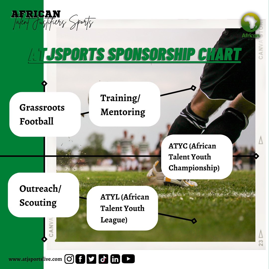 The ATJSPORTS Ladder...

atjsportslive.com

#soccer #football #futbol #sports #soccerlife #africa #nigeria #ghana #tanzania #footballeague #fifa #afcon #nigerialeague #sportsacademy #atjsports