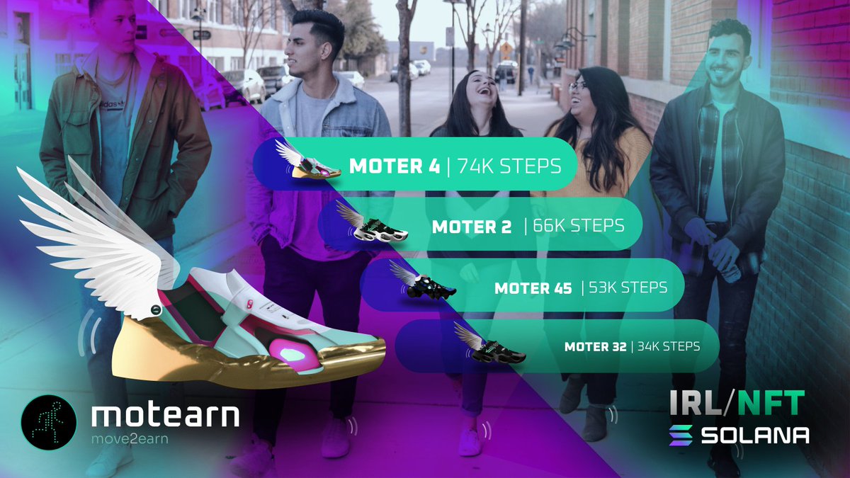 🥳🤙Motearn Users Leaderboard is live on Discord. 
🏅Adding competition, purpose, and prizes to your training. 

You'll find it under the community category!🫂

⚠️Holders, make sure you allow Motearn to view your  Discord on <a href="/MatricaLabs/">Matrica 🔳</a>. Find Instructions pinned on the #app-faq.