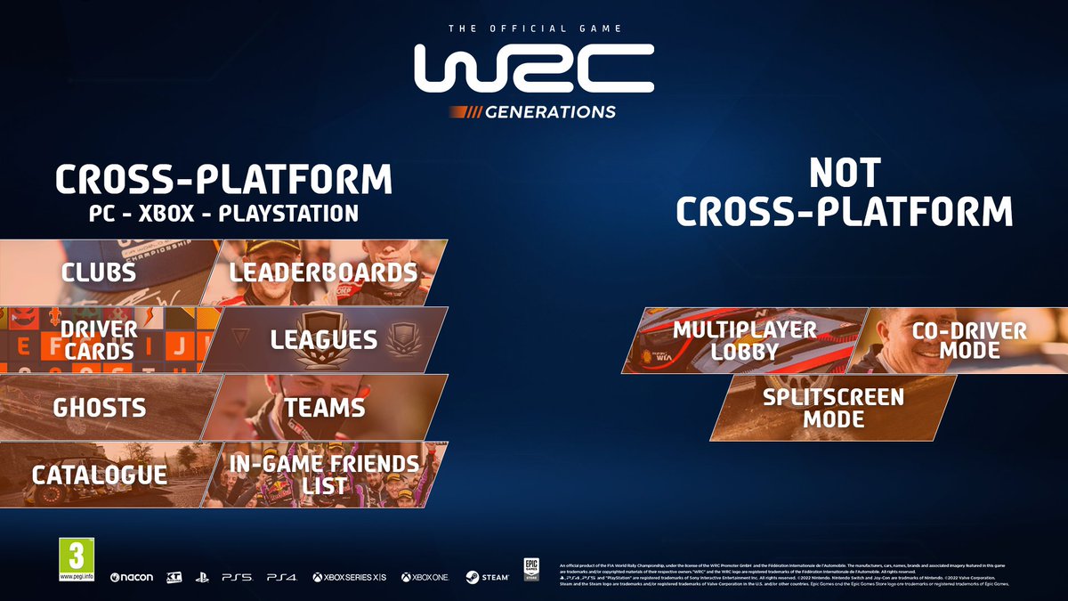 Is CS: GO cross-platform?