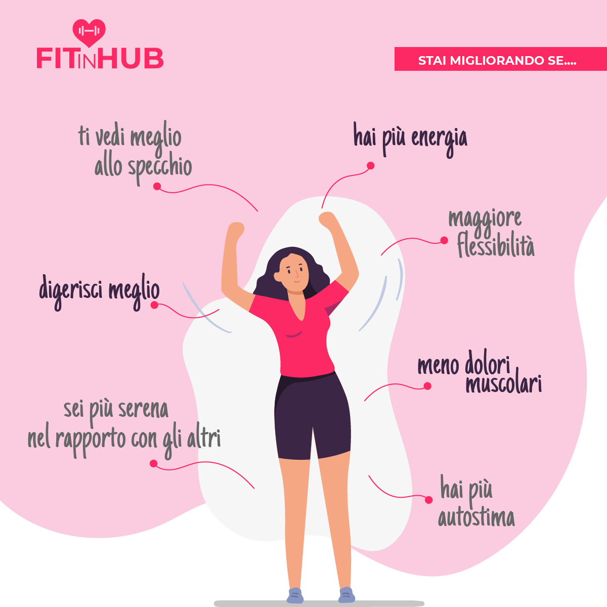 FitInHub's tweet photo. l'ABC del sentirsi meglio #20ottobre #fitinhub https://t.co/N3RDBaO2kl