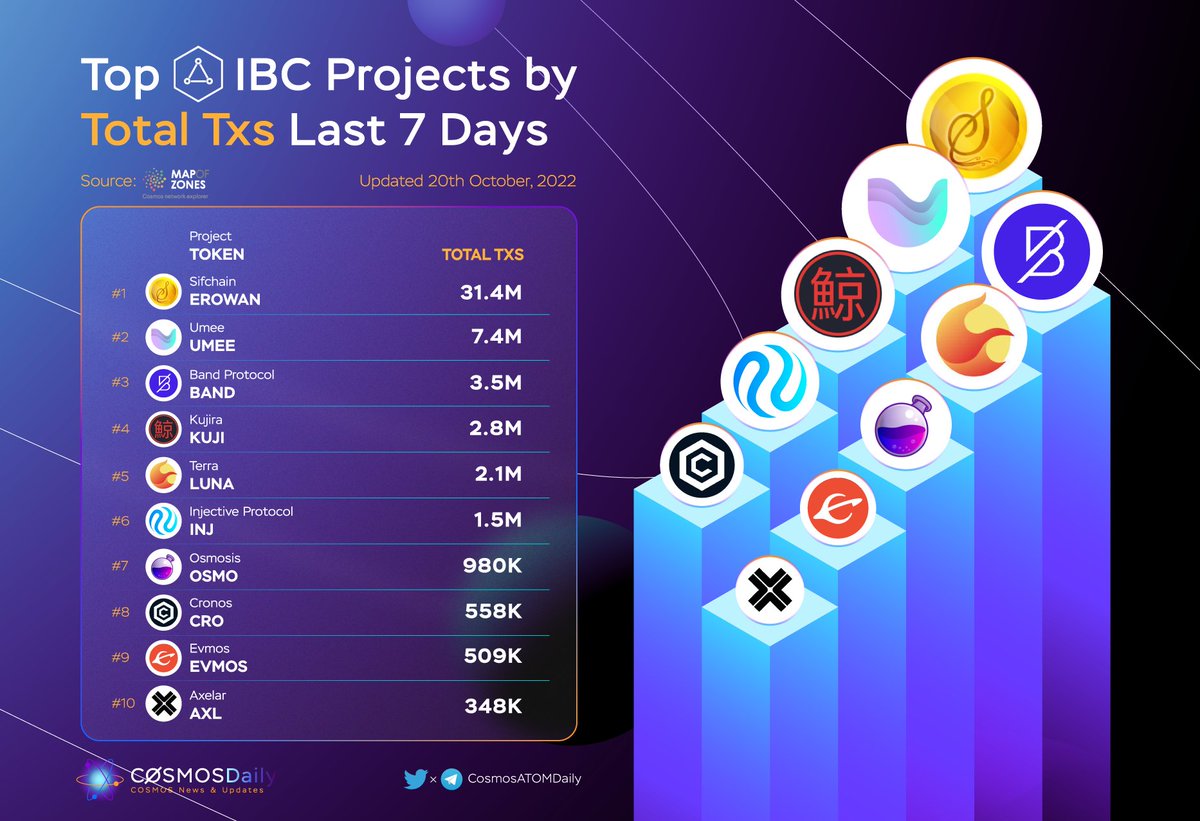 TKResearch Airdrop tweet media