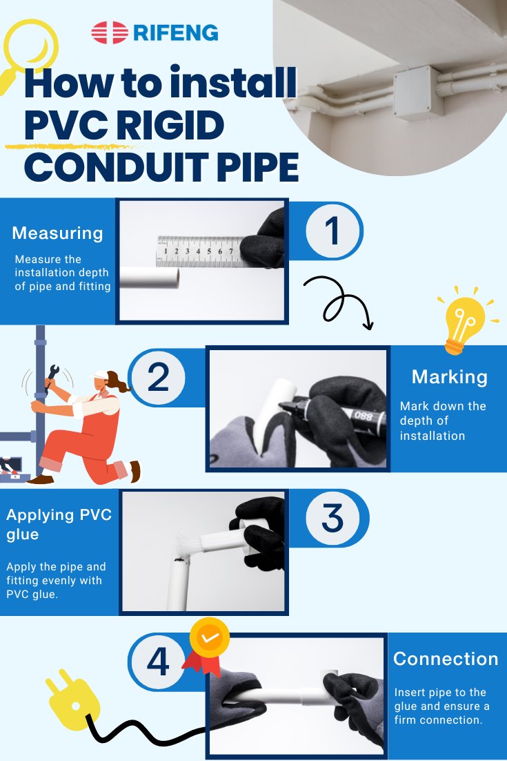 rifeng_official's tweet image. 💡GET TO KNOW NOW!💡
" How to Install RIFENG #PVC RIGID CONDUIT PIPE " RIFENG PVC RIGID CONDUIT PIPE can help you save time in 4 steps installation! 
For more information, please visit RIFENG PVC #RigidConduit System now! 👇👇👇
rifeng.com/product/pvc-co…