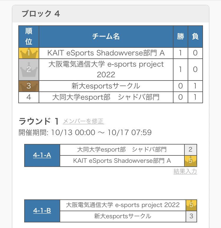 KAIT_eSp_verse's tweet photo. 後期リーグ開始したにも関わらずTwitter更新忘れてました…
今期は2チーム共に勝ち星スタートが出来ました
今後とも応援よろしくおねがします！ https://t.co/Qki0RB7Yhm