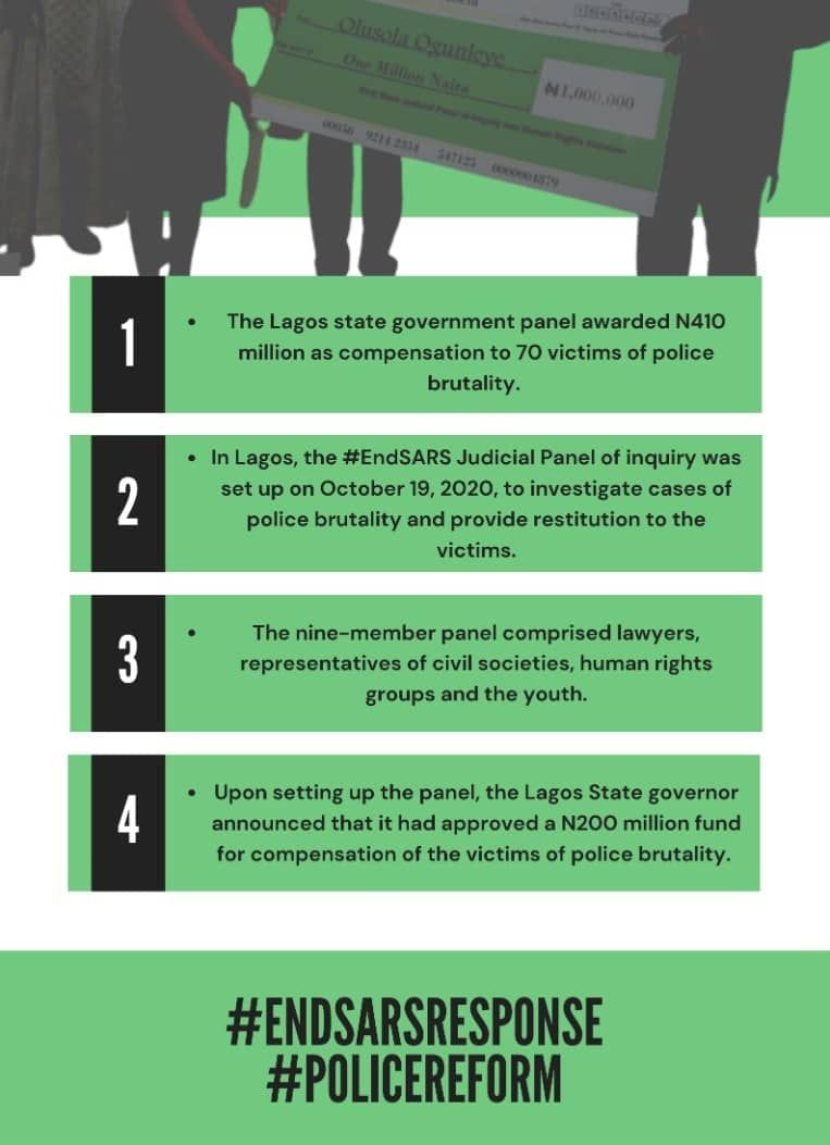 abdulahmed332's tweet image. #EndSARSMemorial2 #October2020
#WewillNeverForget #PoliceReform #EndSARSResponse @BenHundeyin @LagosPoliceNG @PoliceNG @DefenceInfoNG @HQNigerianArmy @officialEFCC @officialABAT @PeterObi @atiku @ProfIsaPantami @BashirAhmaad @CaptJamyl @officialnairam1