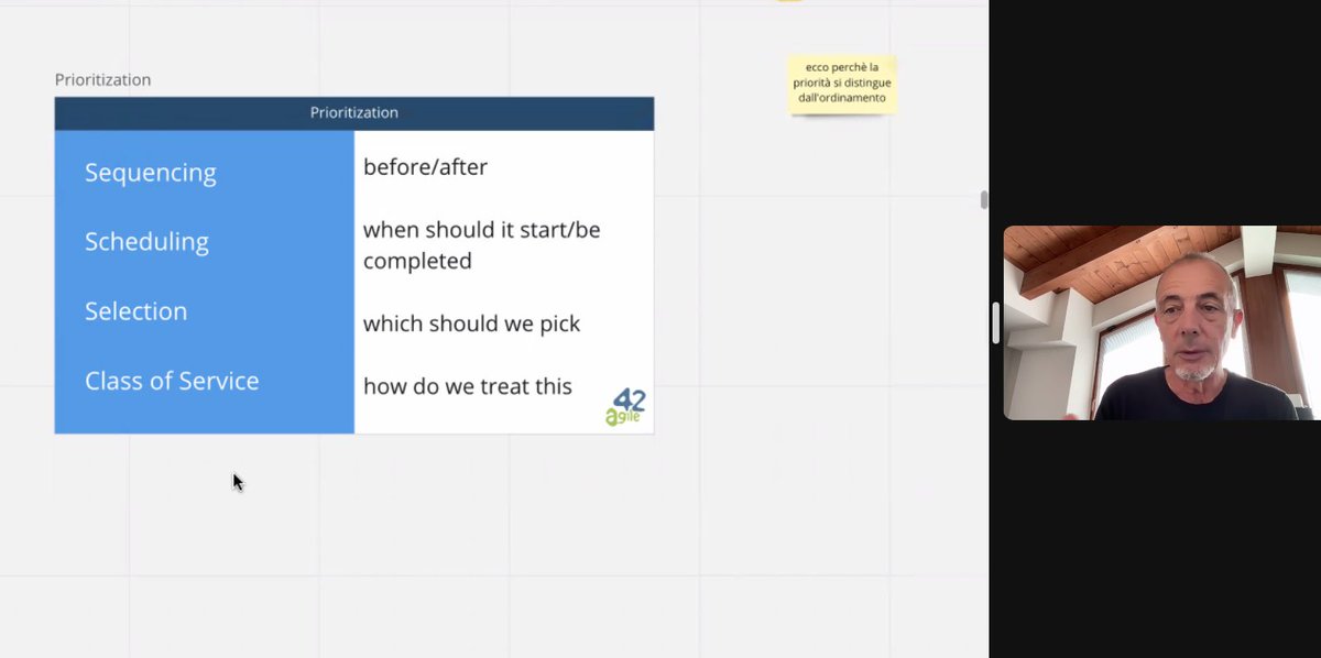 ⚠️"La parola *priorità* viene usata spesso a sproposito. Per cui è meglio essere allineati su cosa intendiamo con priorità".
Terza giornata del best-seller Modern Portfolio Management Workshop con <a href="/mgaewsj/">Gaetano Mazzanti</a>.
Le nuove date sono già in vendita: bit.ly/Portfolio_Mana… <a href="/agile42italia/">agile42 Italia</a>