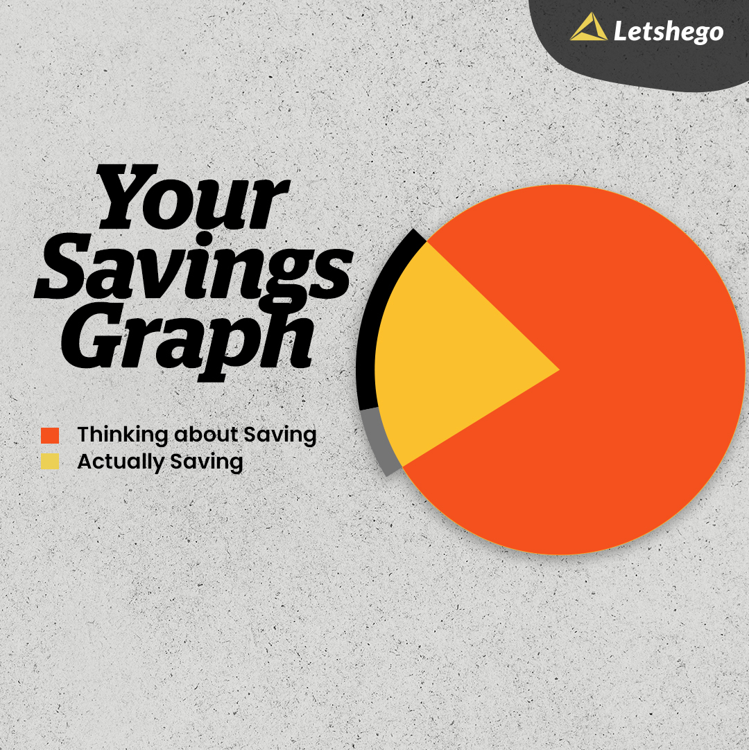 LetshegoRw's tweet photo. Are you trying to achieve a goal?

We are a friend that helps you achieve your saving goals. 

Not only that, but your savings also attract a highest interest rate. 

What are you waiting for? 

Join us today

 #Savings #moneysaving #retirement #letsgo #savinghabits #letsSave https://t.co/i6dnsNljlF