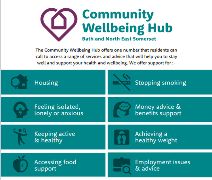 ashcapel's tweet photo. The #Wellbeing Service in #Bath and North East #Somerset created a #Community #Wellbeing Hub to support local residents via a Food Pod, and offering other vital advice &amp; access to services. Help Packs have also been provided to patients being discharged from hospital
#difference https://t.co/lsKeDSjUs8