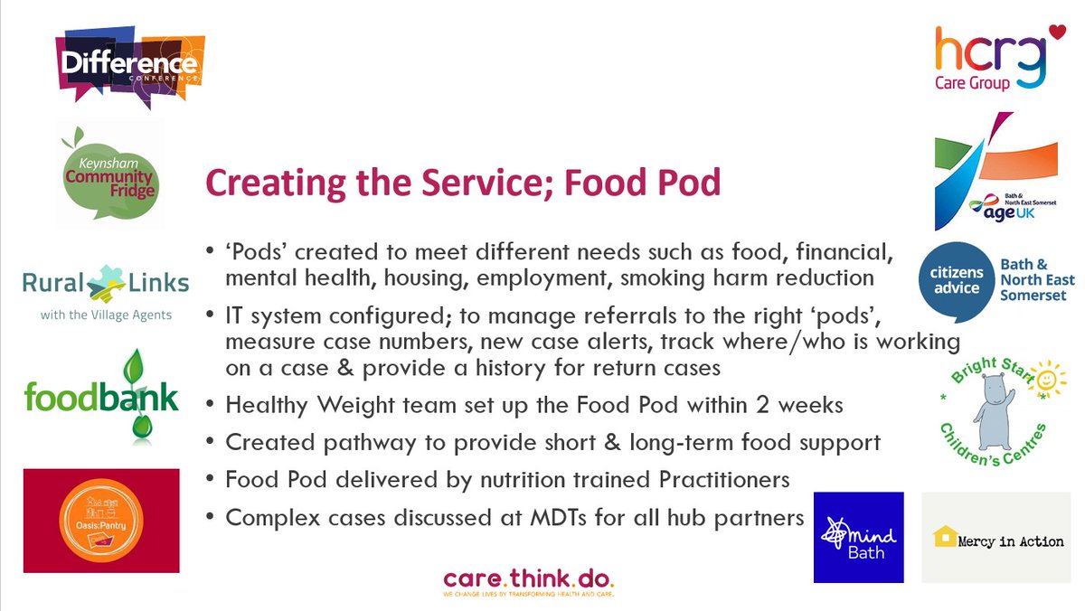 ashcapel's tweet photo. The #Wellbeing Service in #Bath and North East #Somerset created a #Community #Wellbeing Hub to support local residents via a Food Pod, and offering other vital advice &amp; access to services. Help Packs have also been provided to patients being discharged from hospital
#difference https://t.co/lsKeDSjUs8