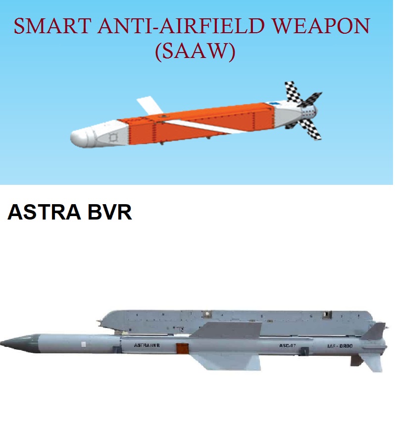 Defence Decode® on Twitter: "India's @bharat_dynamics today signed an