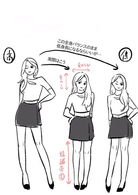 当然真ん中なので辛い 