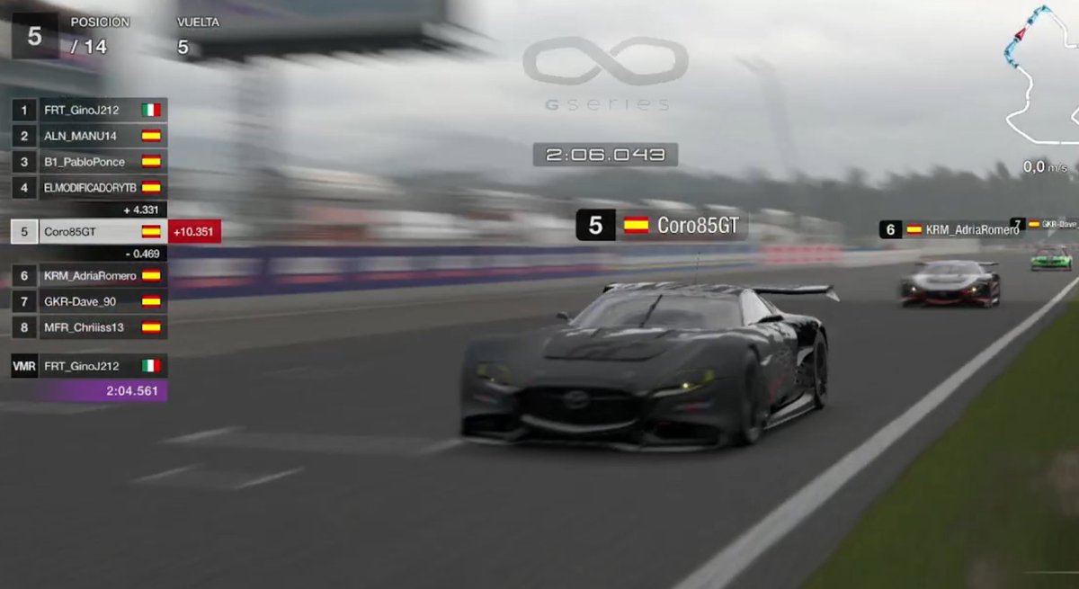 Davecoro's tweet photo. Sabor agridulce después de conseguir la P5 en las #InfinitySeries de @AGarnata .
Salir con Safety Car me rompió la estrategia que nos hubiera dejado más arriba.
Aún así, buenos puntos que nos dejan aún arriba para luchar para el campeonato.
@FlowRacingTeam https://t.co/aVZJKtgol8