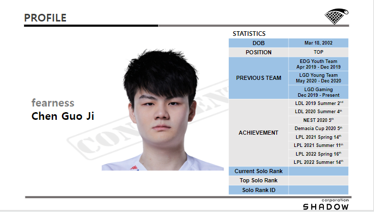 ShadowCorpAgent's tweet photo. Welcome to shadowcorp 😍
fearness is our top player.
It's the first contract of a Chinese player.
We will continue to be a challenging e-sports agency.
#Shadowcorp #esportsagency #fearness #LPL #LPLPLAYER https://t.co/BHxKosQ2x5