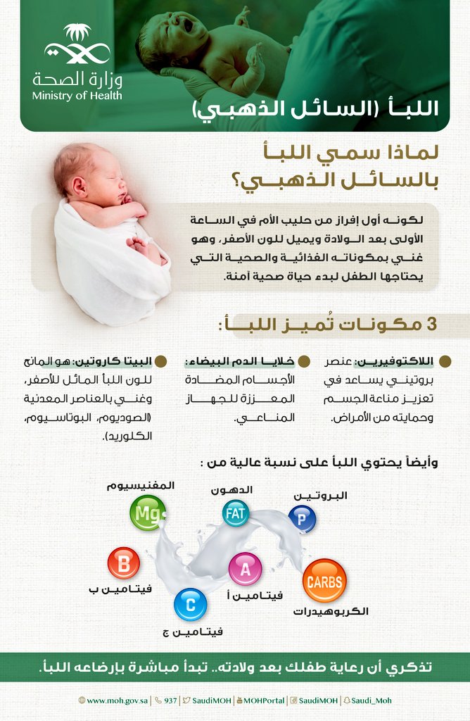 ALNEMERK's tweet photo. لاتحرمي طفلكِ من اللبأ https://t.co/V8HOvKTBaF
