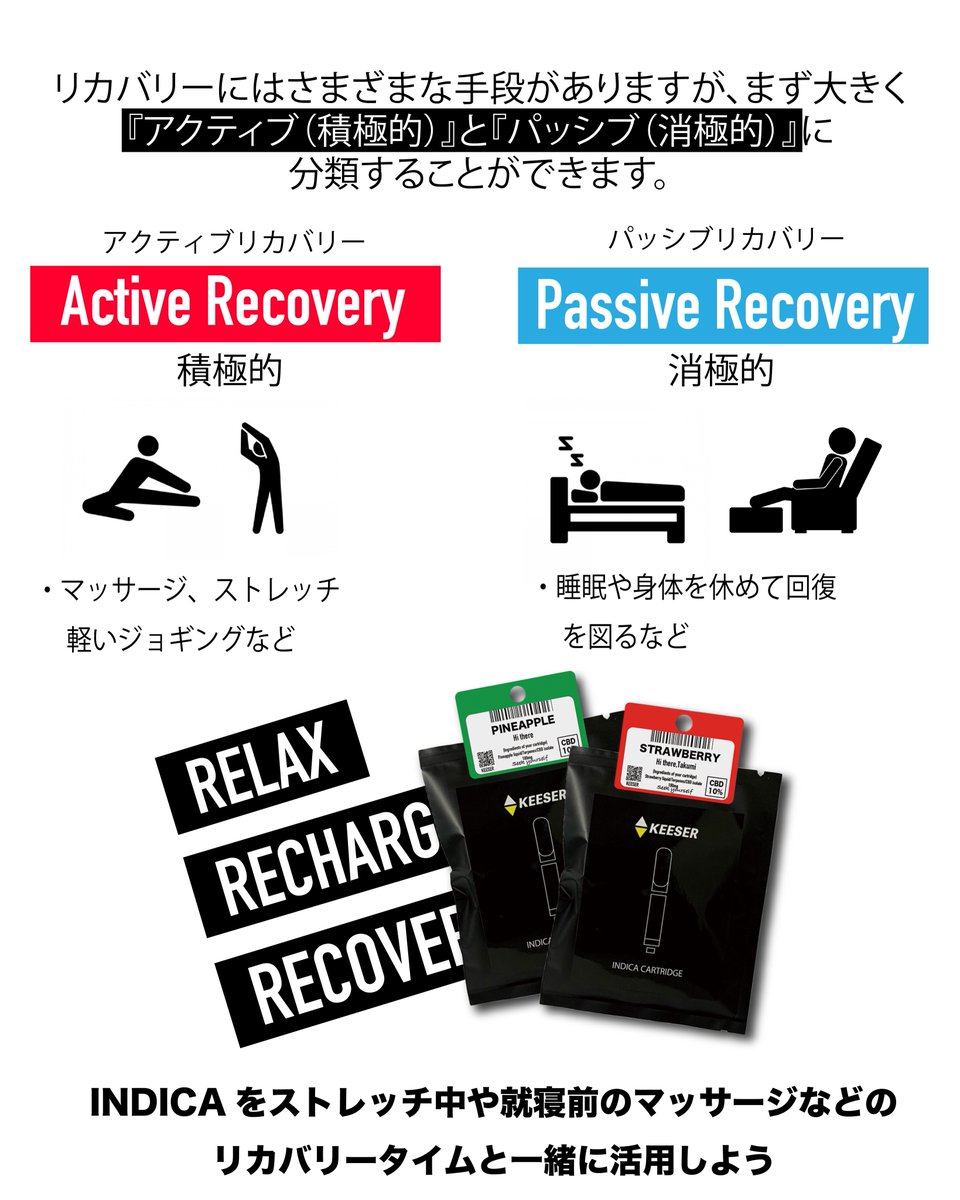 keeser_cbd's tweet photo. ＃CBD ＃KEESER https://t.co/ipZXRlk3Q9